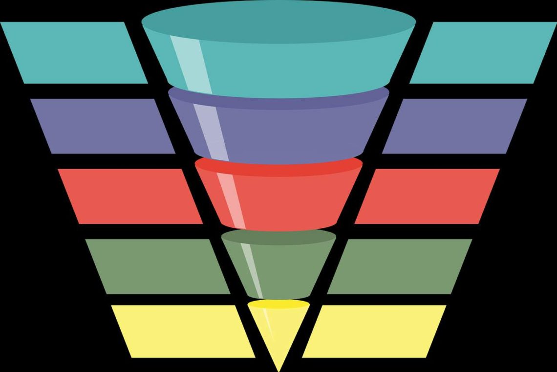 Connection Funnel